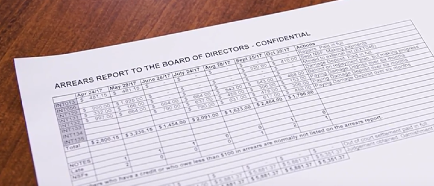 Document that reads "Arrears Report to the Board of Directors - Confidential"