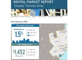 Rental Market Report Greater Toronto Area