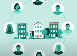 Graphic showing a circle of profiles surrounding 3 buildings