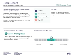 the first page of the Agency's risk report